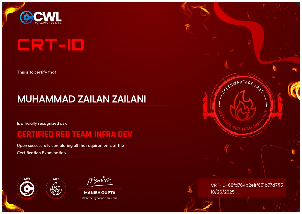 CRT-ID — Certified Red Team Infra Dev