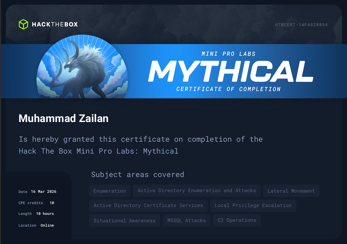 Hack The Box Mini Pro Labs Mythical Certificate