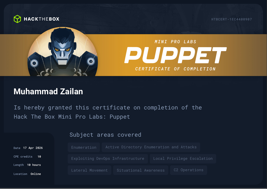 Hack The Box Mini Pro Labs Puppet Certificate